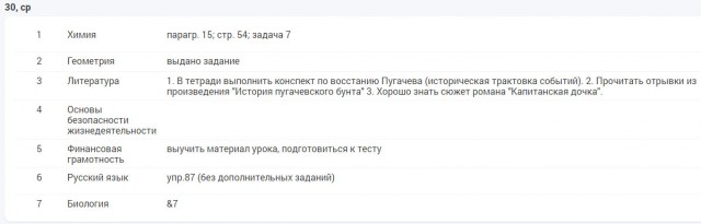 Белгородский губернатор Савченко призвал отменить домашние задания