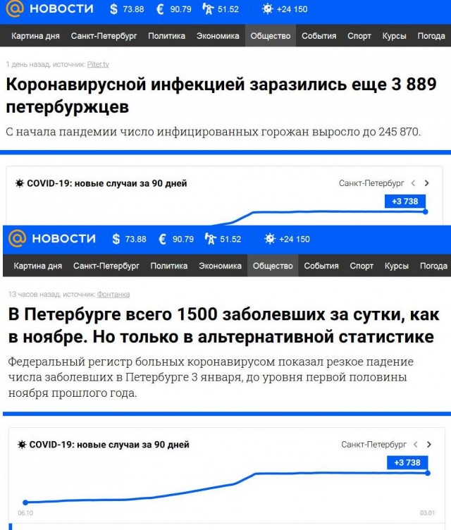 Визит около 100 врачей в Роспотребнадзор для разговора о медицине и эпидемиологии