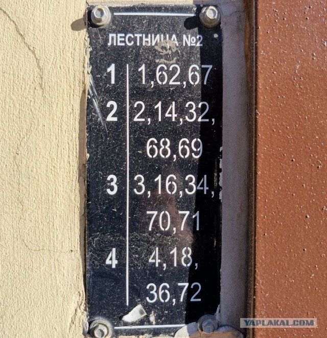 Без кондиционера это всё просто потная возня