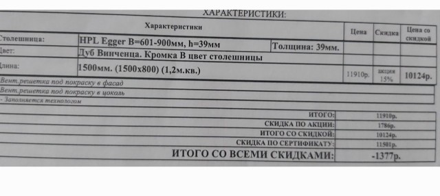 Мы цены зафиксировали, не волнуйтесь