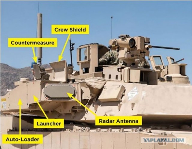 Каким будет новейший российский танк «Армата»?