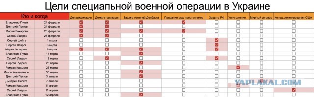 Курская область. Наступает ещё одна ночь