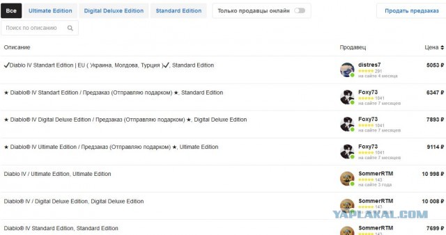 Хакеры из России выпустили релиз игры Diablo IV раньше самой компании Blizzard