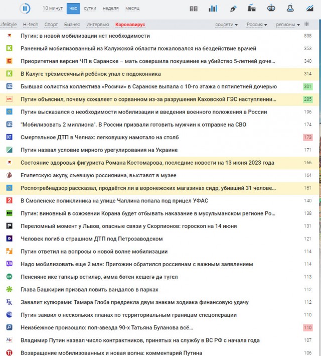 Победная поступь идиотизма по планете – том 16