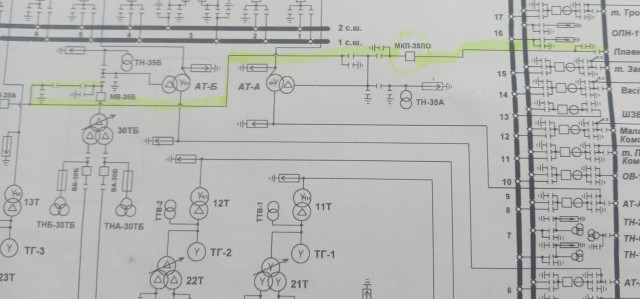 Все по традиции: неожиданно, первый раз за тыщу лет, и не были готовы. Вообще странно