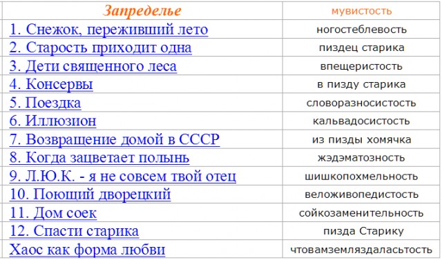 Запределье. Лента