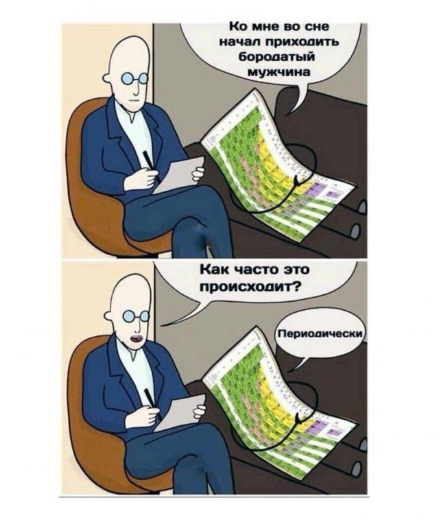 Не очень адекватный юмор
