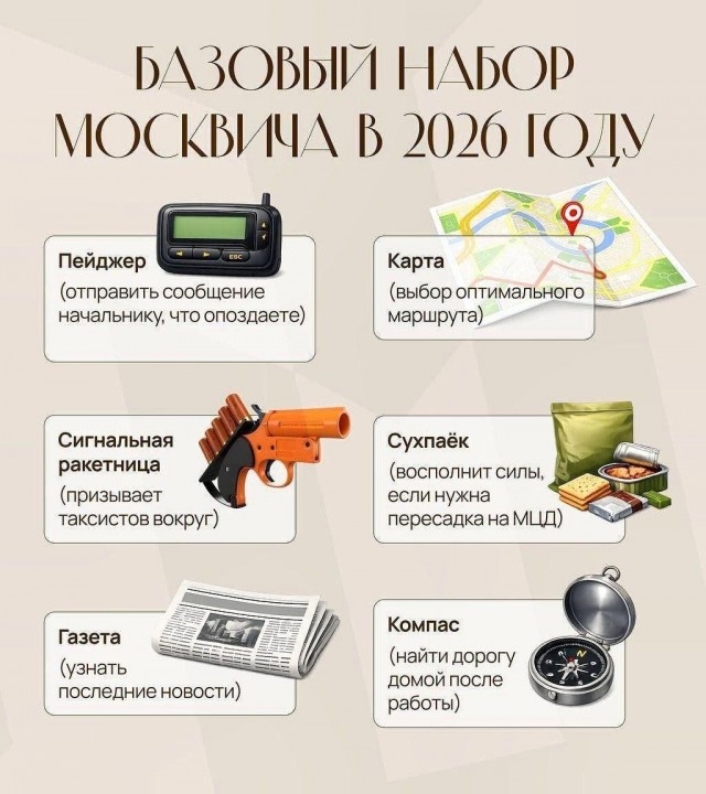 В сети опубликовали обновлённый «Белый список» сайтов и сервисов, которые будут доступны во время ограничения работы интернета