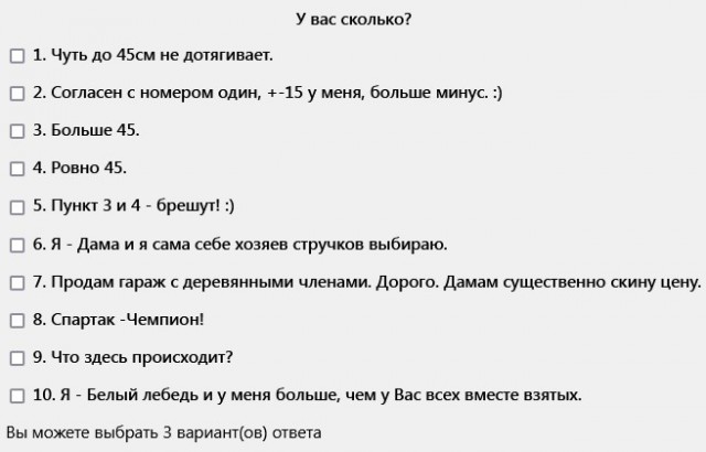 Впервые на сайте прочитал правдивый комментарий в темах о женщинах/мужчинах. Опрос