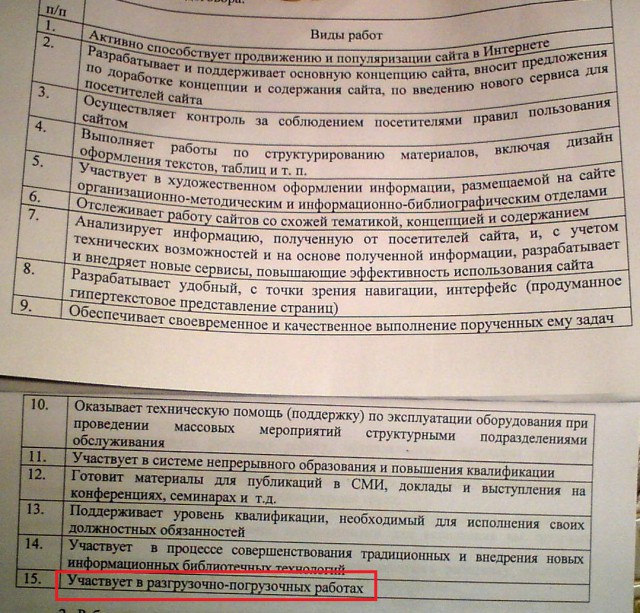 Ага, как раз работа для сисадмина