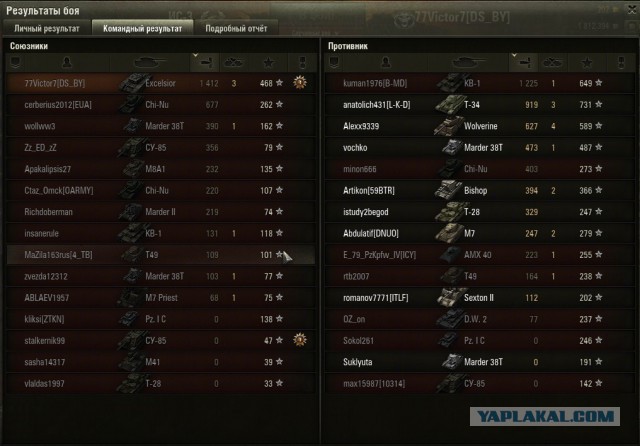 Wargaming 10