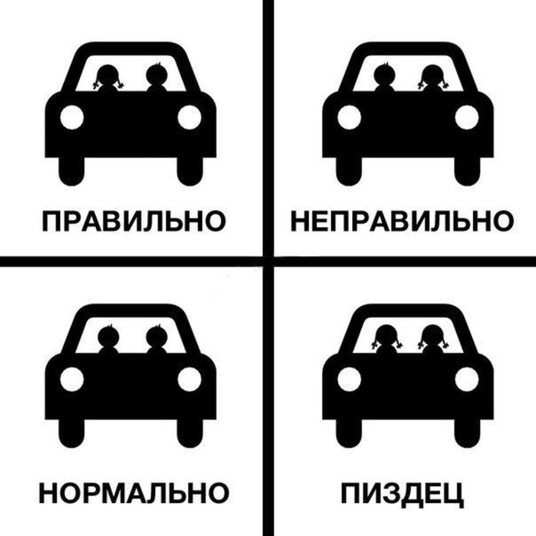 Согласны или не согласны?