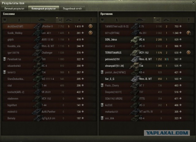Wargaming 23