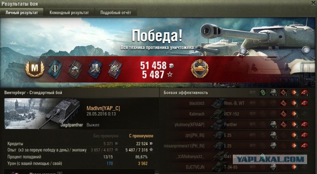 Wargaming 36