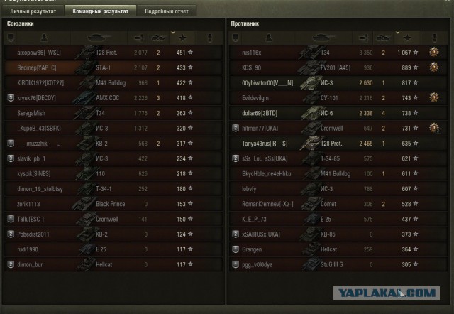 Wargaming 38