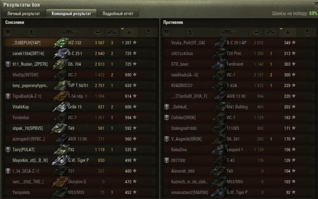 Wargaming 40