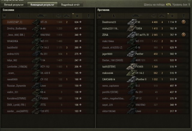 Wargaming 40