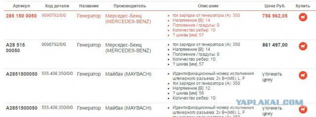 Замена стартера Lexus LS600