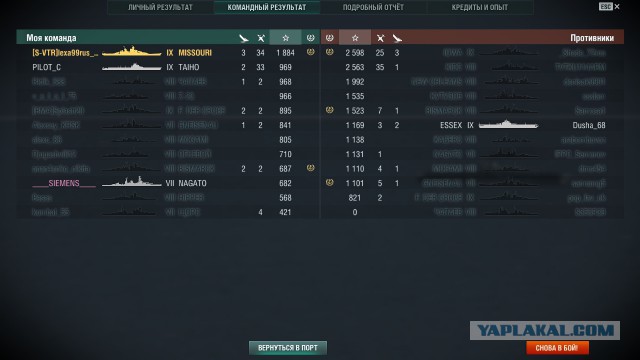 World of Warships - 2