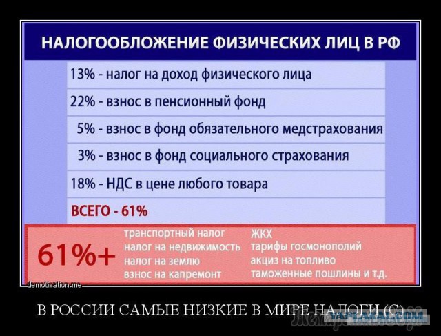 Прочти, вызывающий "Скорую помощь"!