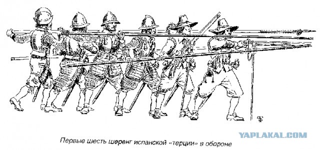 Меч против копья - у кого больше шансов?