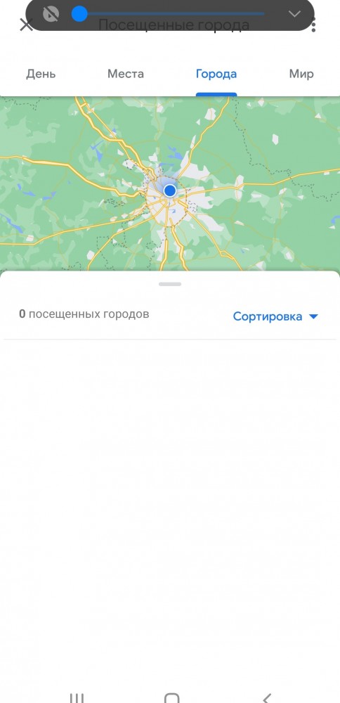 Что знает о нас гугл?