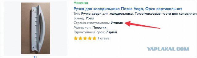 Актуальный вопрос и развёрнутый ответ