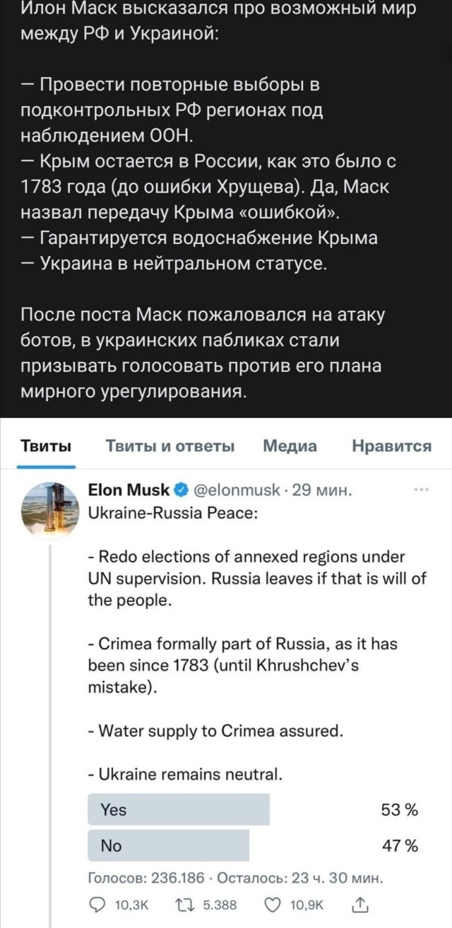 Илон Маск опубликовал ещё один пост с опросом