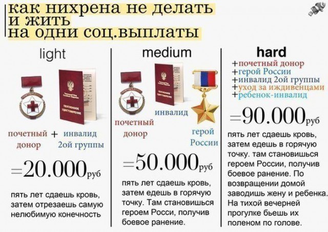 Я хочу стать жертвой теракта