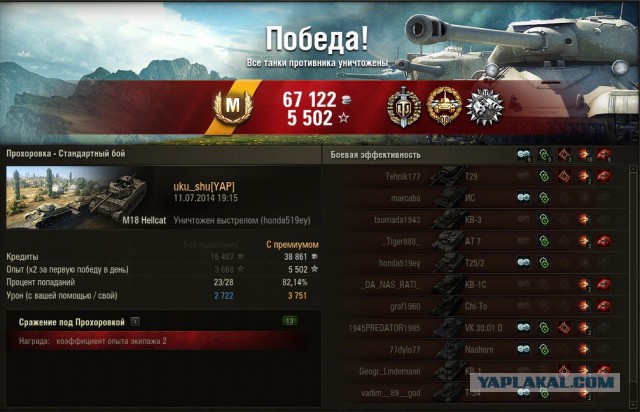 Wargaming 12, WoT сотоварищи
