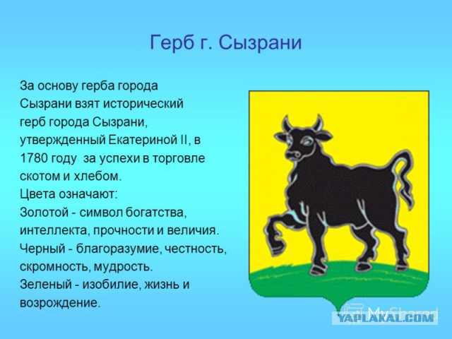 А Вы знаете герб своего города?