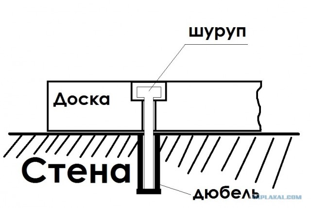 Вешалка для дома. Дерево