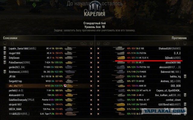 Wargaming 22