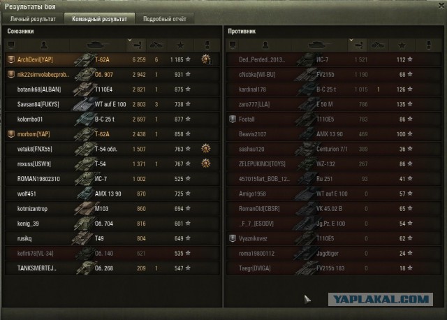 Wargaming 28