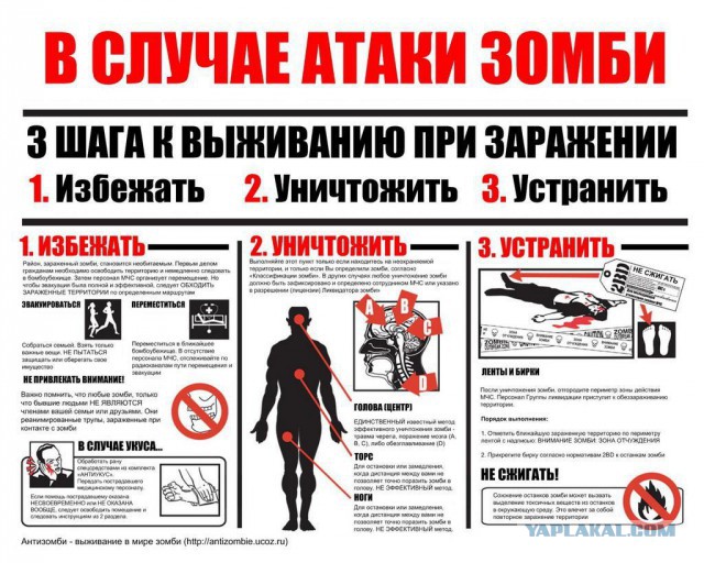 В амурской Тынде ожил бомж, которого медики признали мертвым