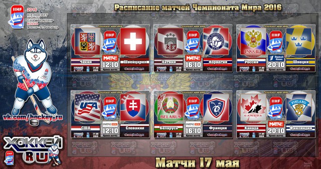 Чемпионат Мира по хоккею 2016 Часть III