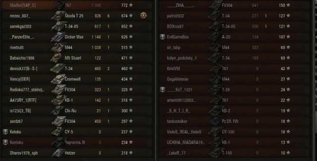 Wargaming 41