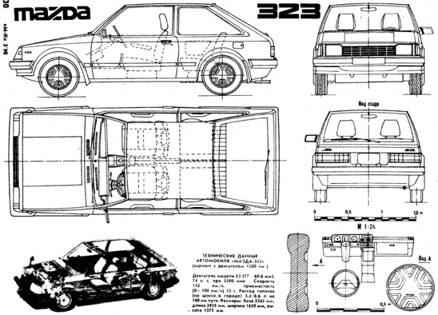 Почему разорился Американский автопром?
