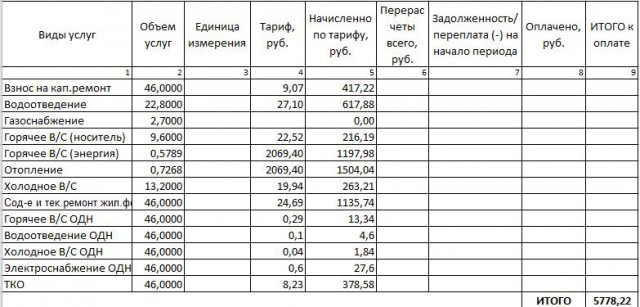 Сосед решил, как будет поступать с мусором