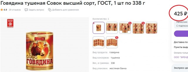 Результаты тестов 27 брендов тушёнки
