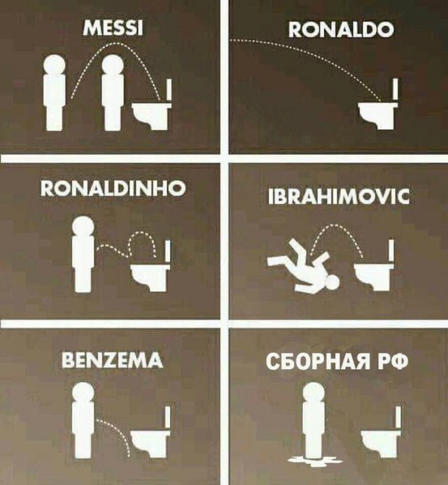 Мужикам ссать сидя или стоя?