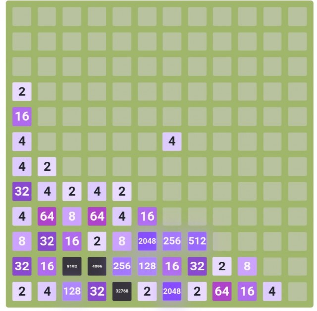 2048