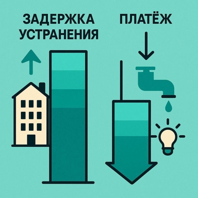 Хорошее предложение