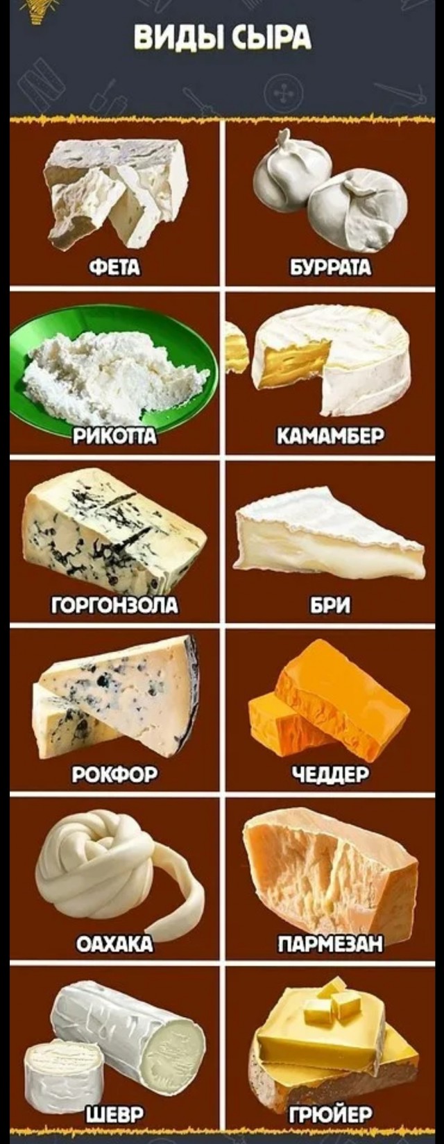 Диетологи-сырологи  назвали самые полезные сыры для здоровья — Чеддер, Камамбер, Бри и Фета.