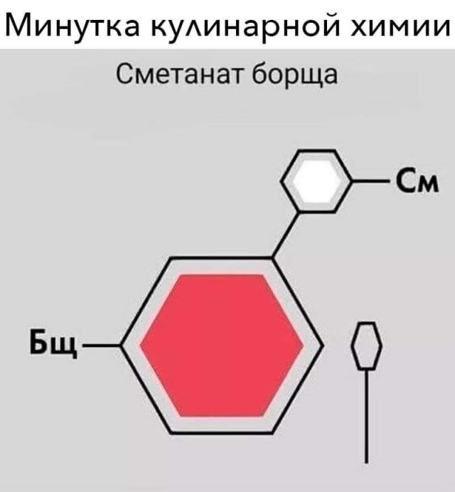Постулат борща