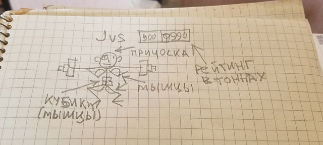 Рисунки.