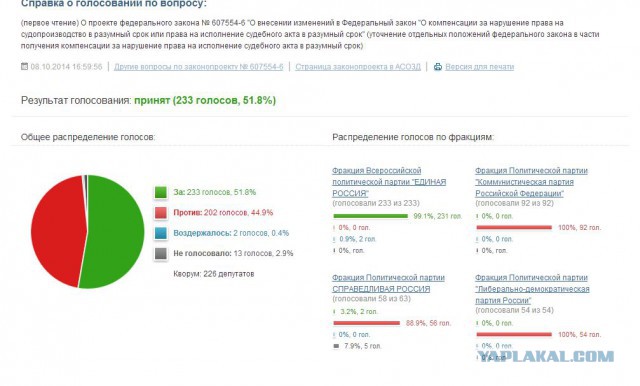 Ротенбергу заплатят. Из российского бюджета.