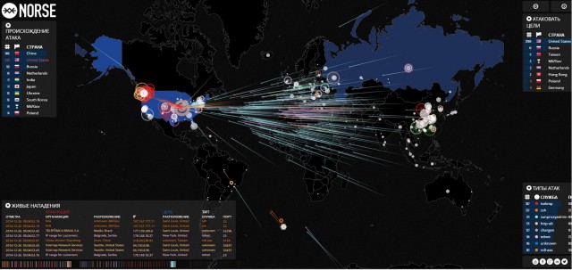 DDOS атака Соединенных штатов из Китая и Тайваня