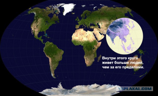 Пост о нашем месте в этом мире