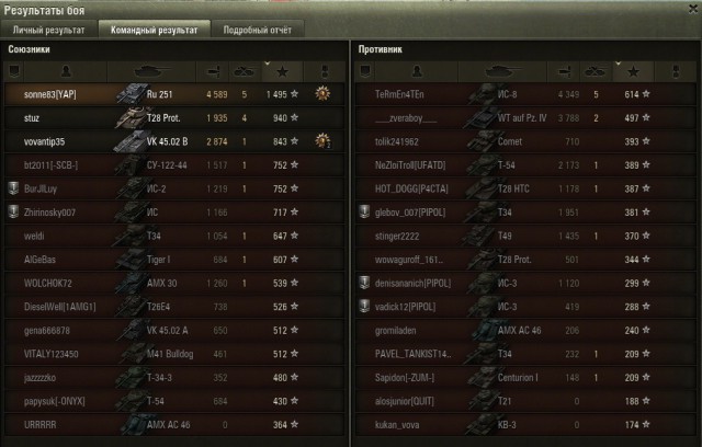 Wargaming 22